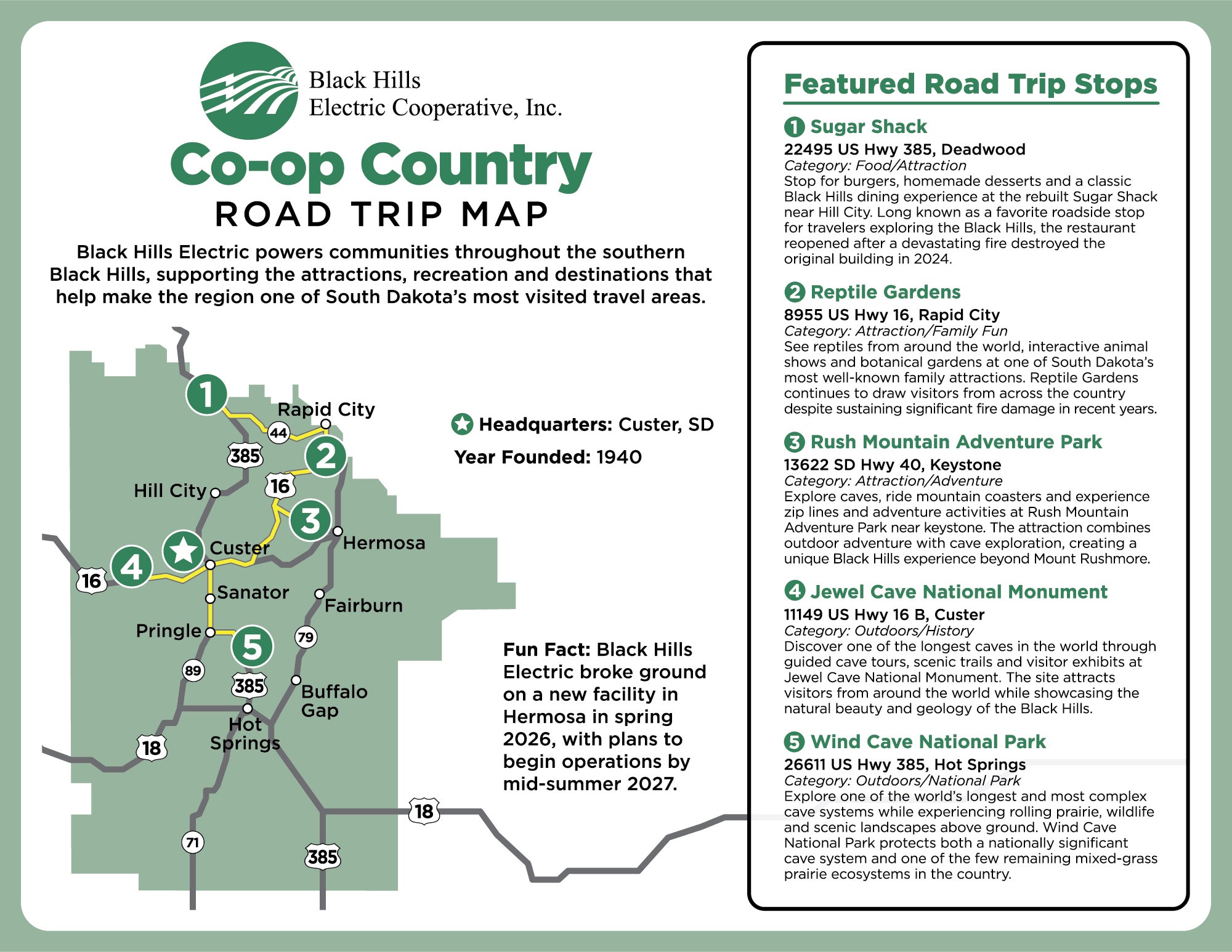 Road Map
